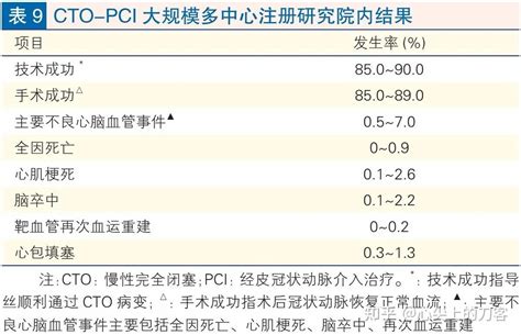 创始人李甜心